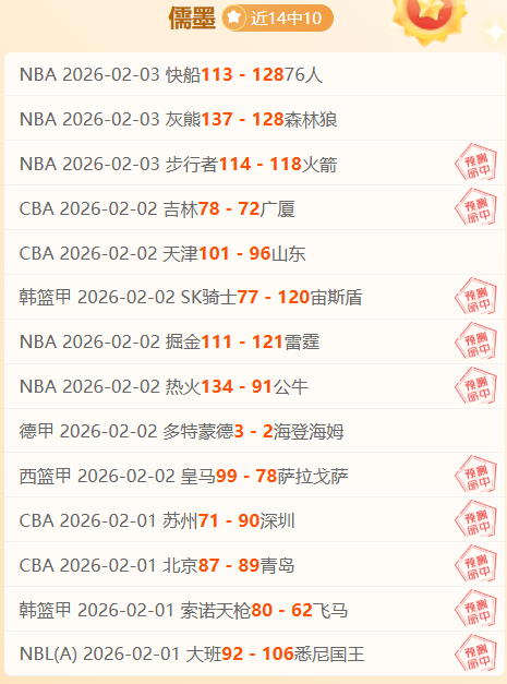 乔治回归首,战表现突出,鲍威尔狂揽,赌博平台,赌博网站