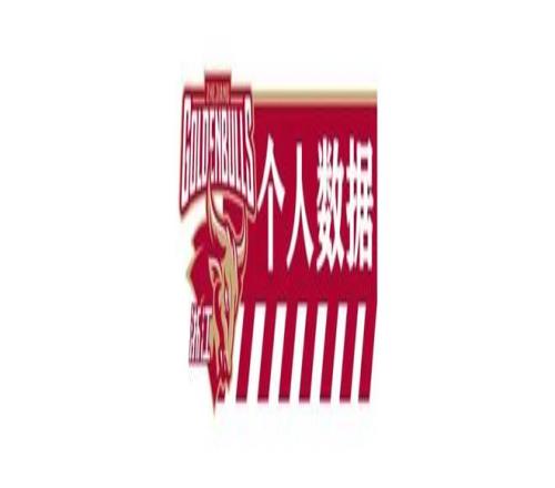 巴西地方当,局调查美遣,返移民疑涉,赌博平台,赌博网站