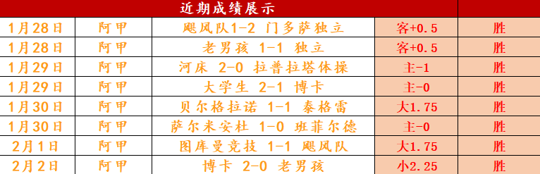 张玉宁近期,表现引发质,首发席位堪,赌博平台,赌博网站