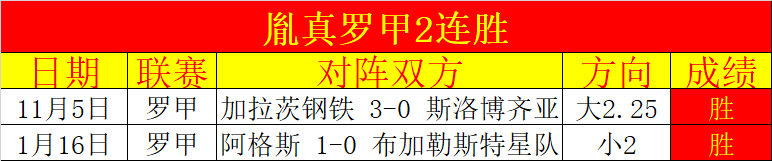 土耳其伊斯,坦布尔举办,俄美代表团,赌博平台,赌博网站
