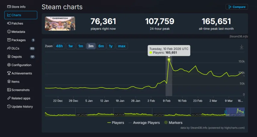 新疆男篮主,场险胜北控,男篮,赌博平台,赌博网站