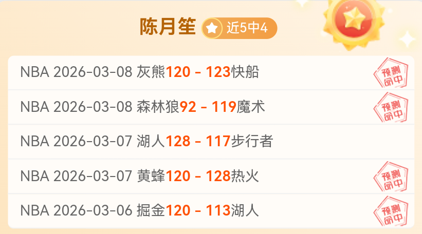哪吒电影独,占鳌头,票房无人能,赌博平台,赌博网站