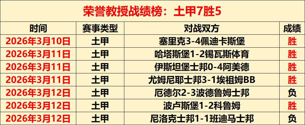 百星足球,王牌澳女专,家推荐大乐,赌博平台,赌博网站