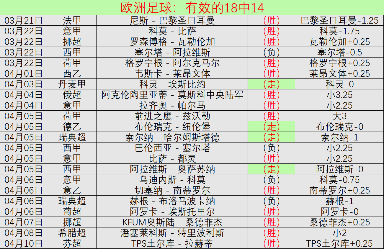 大乐透期号,专家推荐,塞维利亚,赌博平台,赌博网站