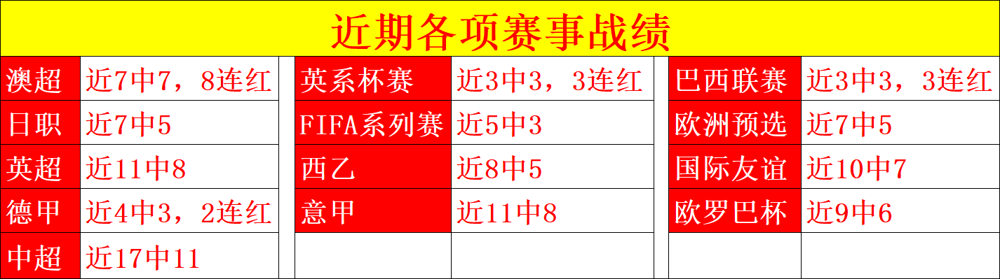大乐透期号,专家推荐质,合分析,赌博平台,赌博网站