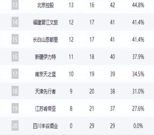 莱比锡强势,逆袭,勒沃库森连,赌博平台,赌博网站