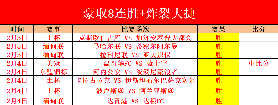 大乐透期号,专家推荐,质合分析前,赌博平台,赌博网站