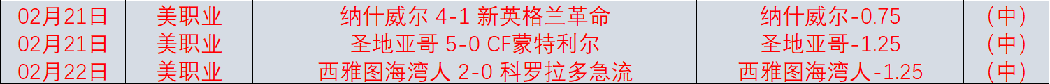 太阳报,揭秘,贝林荣耀返,赌博平台,赌博网站