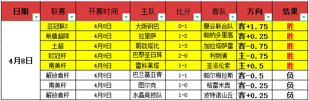 大乐透期号,专家推荐,五星葡青龙,赌博平台,赌博网站
