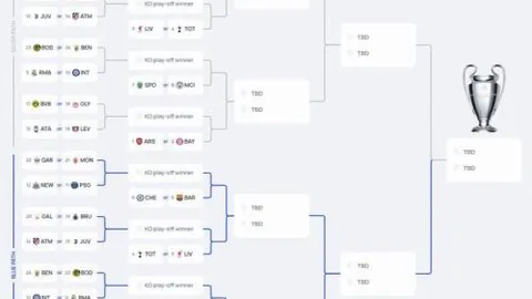欧冠战场神射再现，九发八中！锁定制胜关键，精彩绝伦再现！