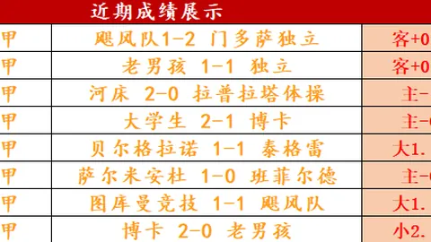 张玉宁近期表现引发质疑，首发席位堪忧，昔日英雄现陷困境，伊万选新救星将花落谁家？