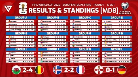 “U22国足亮点：蒯纪闻闪耀表现，U20新锐前景可期”