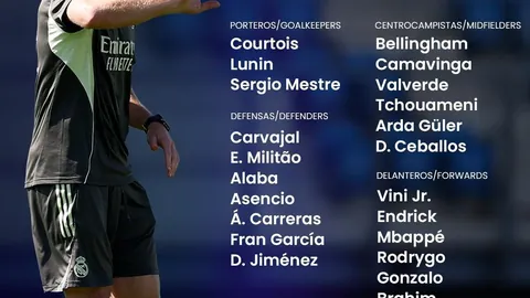 霍伊伦信心爆棚，贝巴曝梅努将加盟三狮战队！