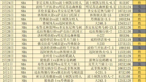 34岁格列兹曼西甲15年空手而归，三获亚军两度转会与冠军擦肩