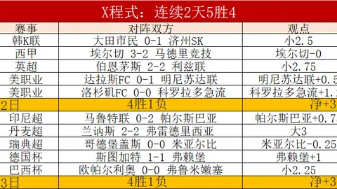 《太阳报》揭秘：贝林荣耀返乡，母亲爱侣同行抵达马德里