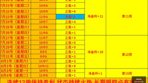 英雄联盟11预热，夺冠之路引关注